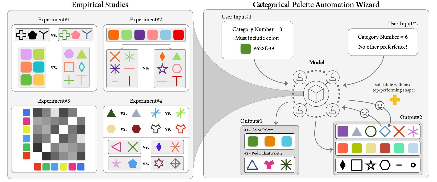 CatPAW Image