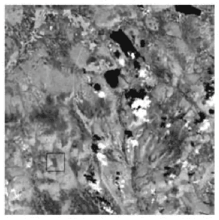 Exploring Annotation